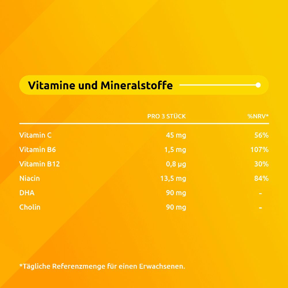 Tableau avec vitamines et minéraux. Contient vitamine C, B6, B12, niacine, DHA et choline. Fond jaune.