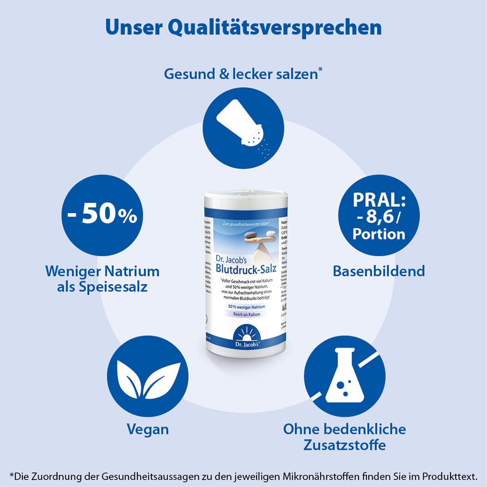 Dr. Jacobs Sel Alcalin Pression Sanguine