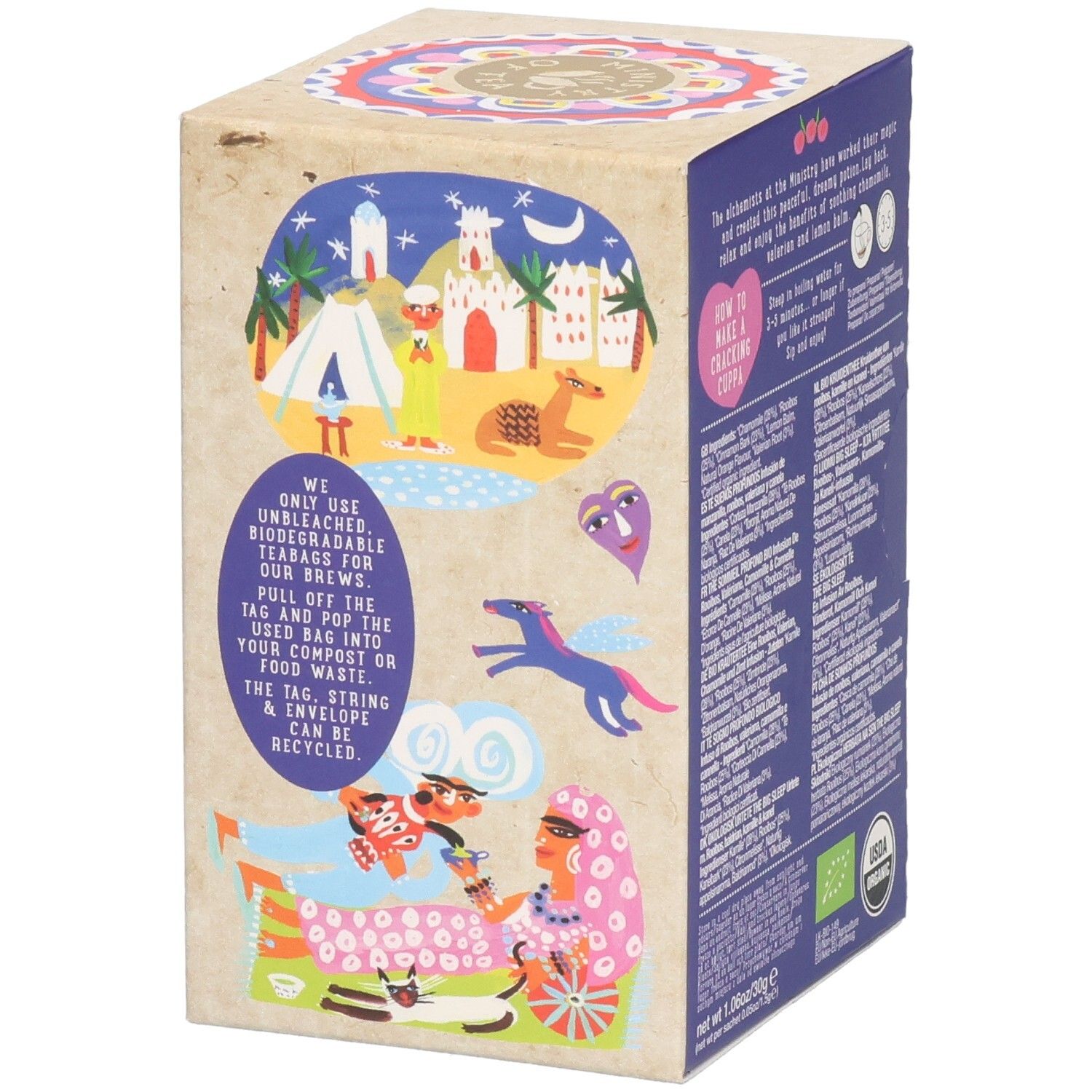 Seite der Teebox mit Illustrationen und Text. Hinweise zur Entsorgung der Teebeutel.