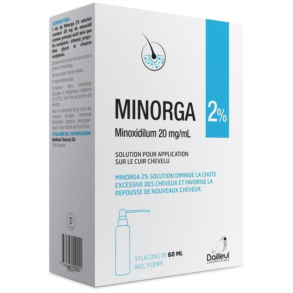 Verpackung von MINORGA 2% mit drei Flaschen und Pumpe. Aufschrift: Minoxidilum 20 mg/mL. Lösung zur Anwendung auf der Kopfhaut.