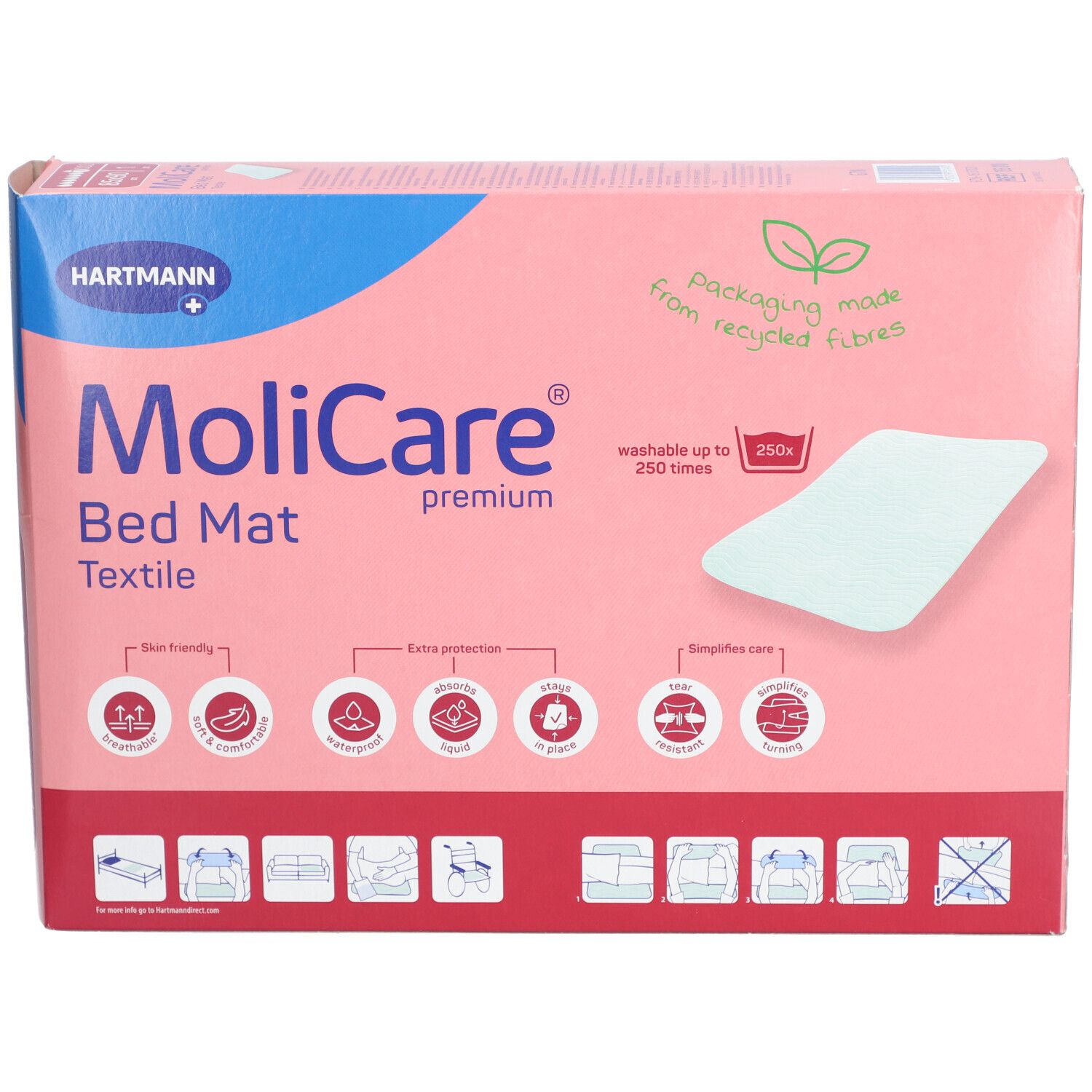 MoliCare® Premium Bed Mat Textile 85 x 90 cm