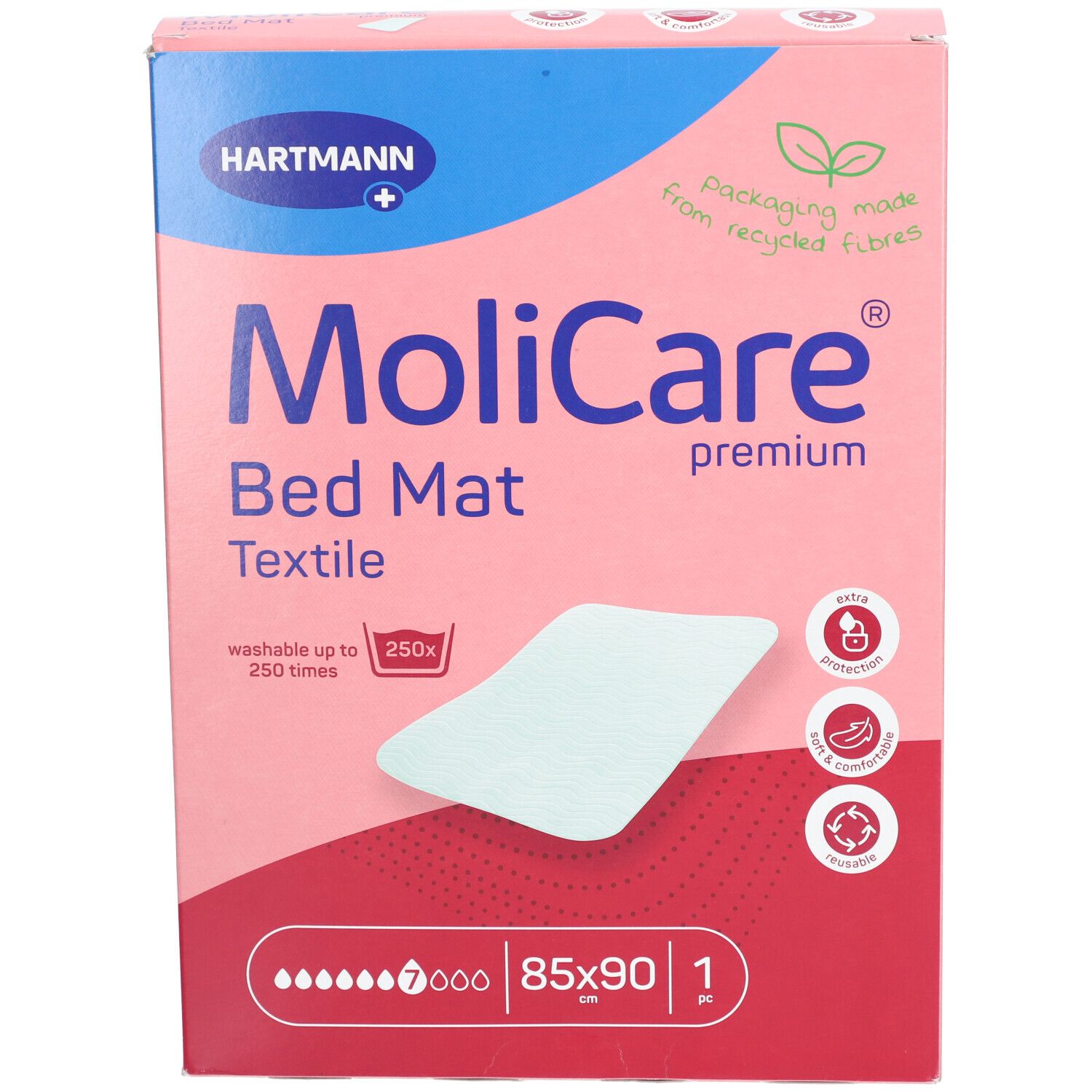 MoliCare® Premium Bed Mat Textile 85 x 90 cm