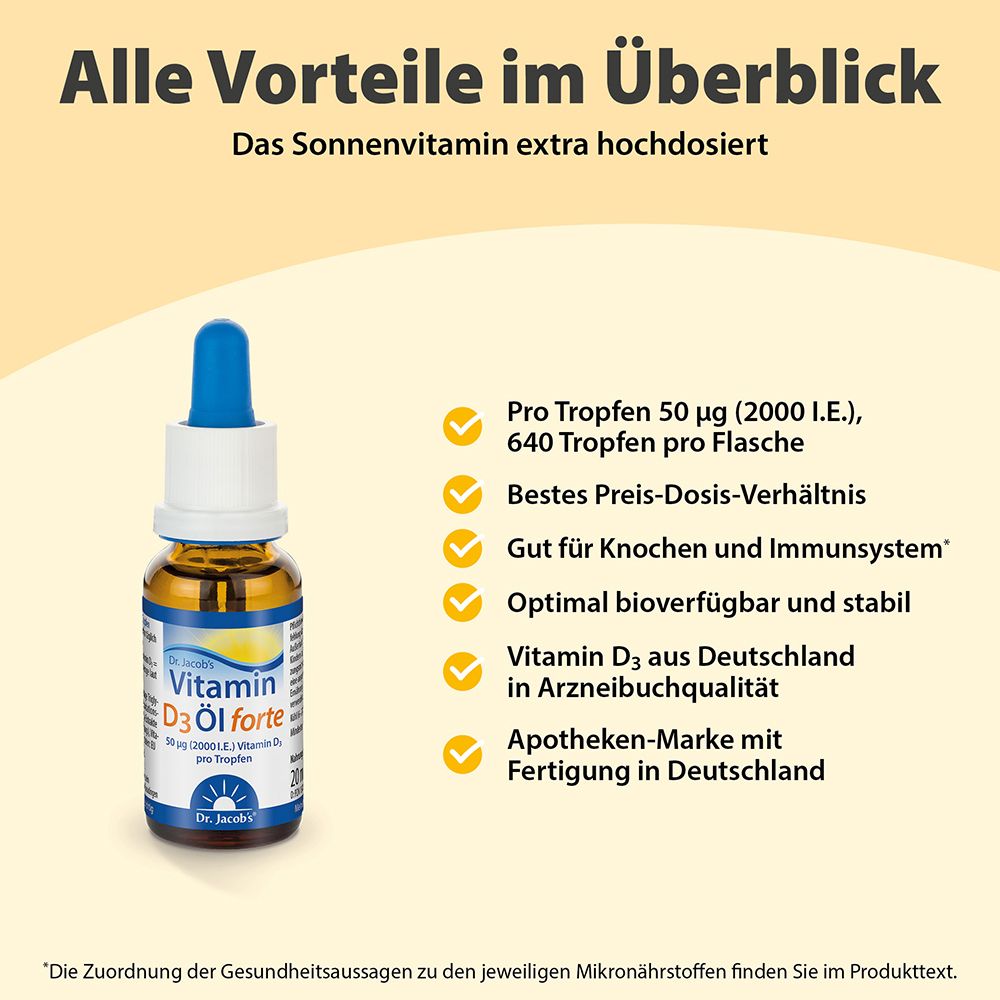 Dr. Jacob´s Vitamine D3 Huile forte