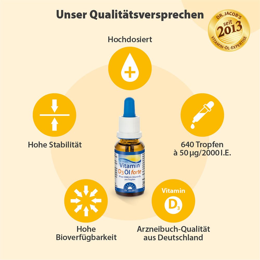 Dr. Jacob´s Vitamine D3 Huile forte