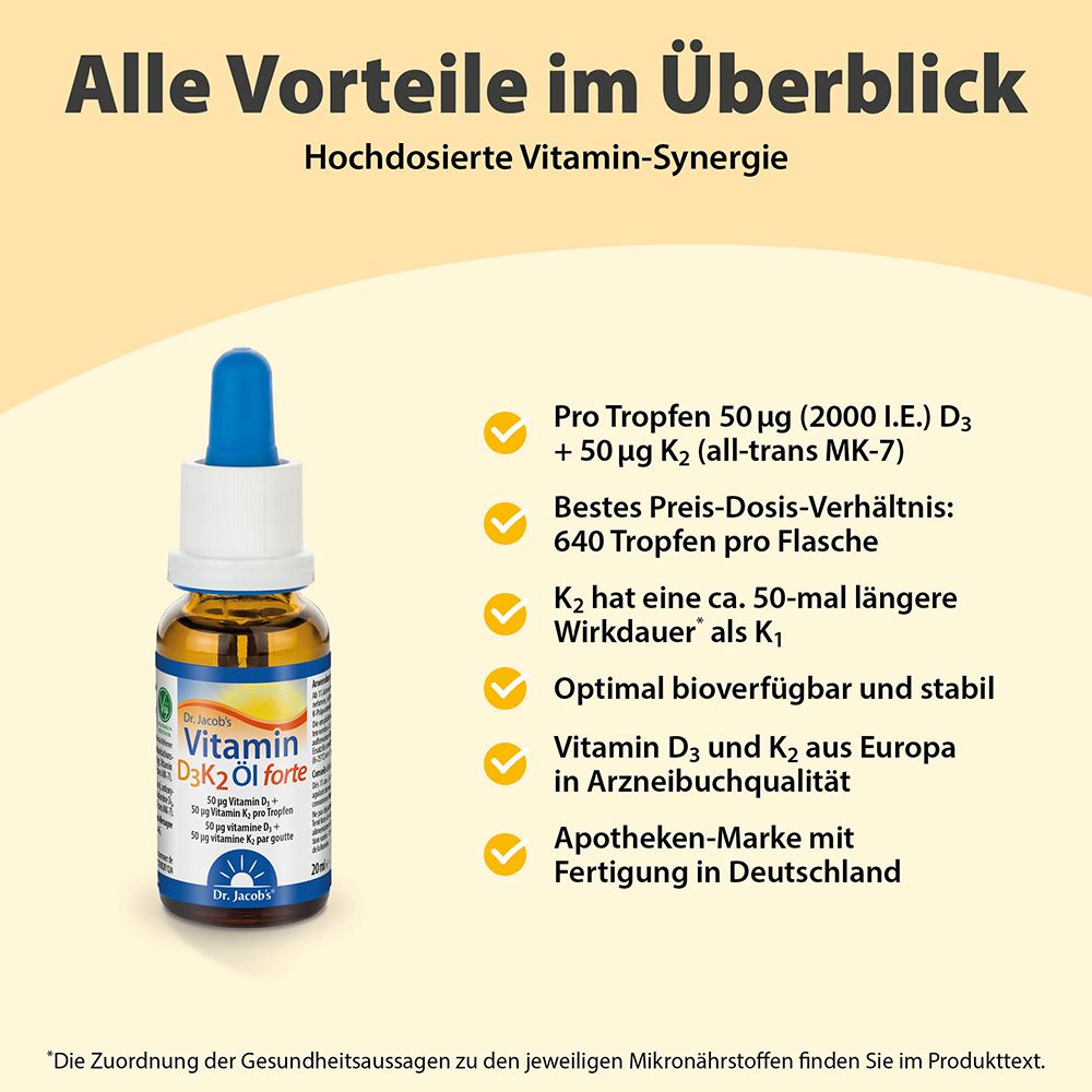 Dr. Jacob's Vitamin D3K2 Öl forte 2000 IE D3+K2 hochdosiert