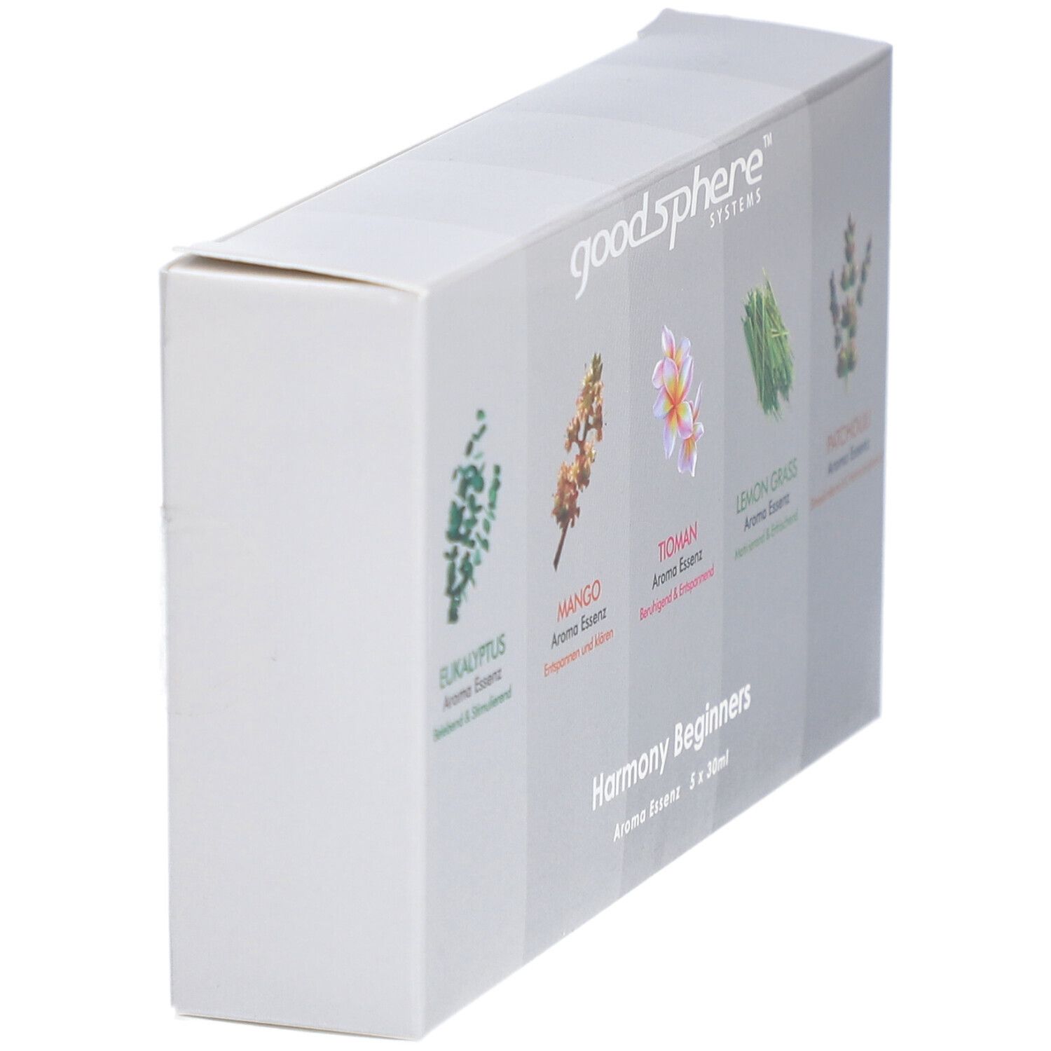 Boîte de coffret d'huiles essentielles en biais. Inscription : Goodsphere, Harmony Beginners. Illustrations de plantes.