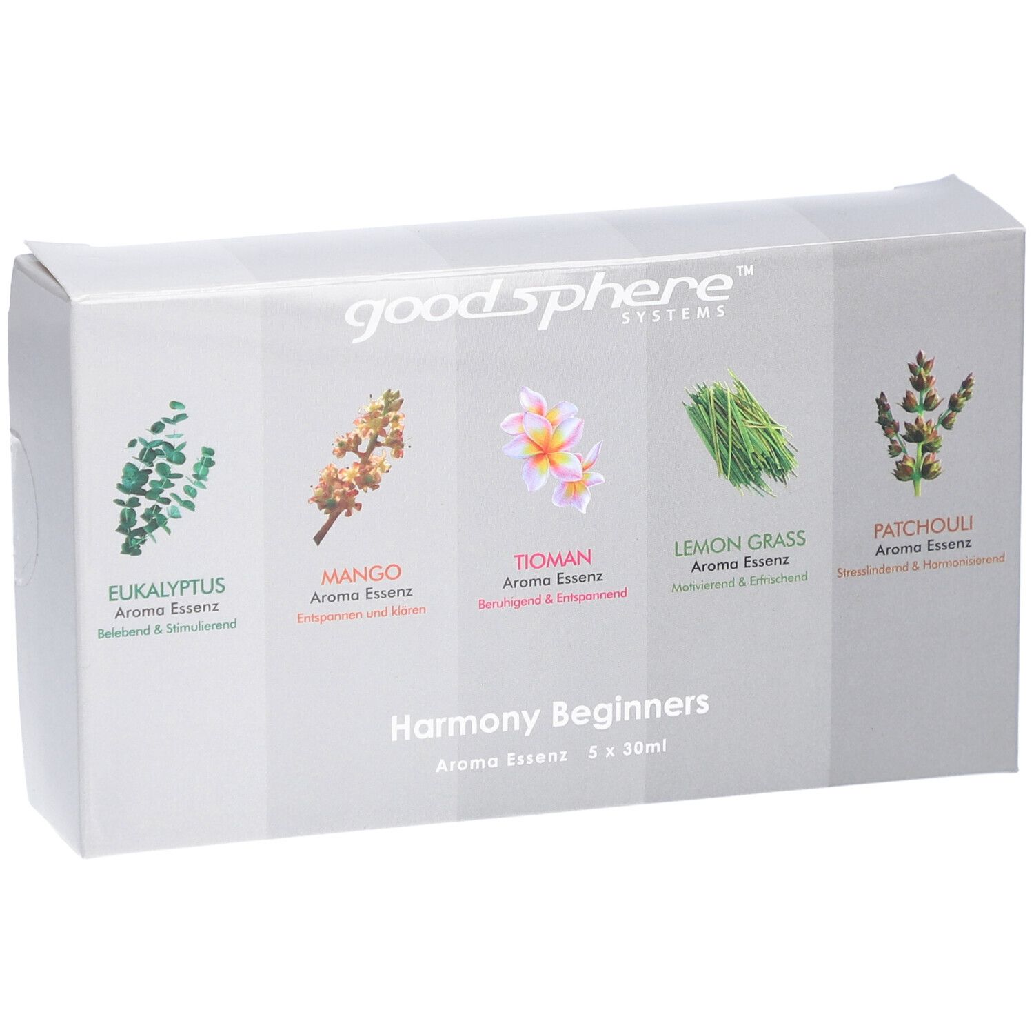 Boîte de coffret d'huiles essentielles. Inscription : Goodsphere, Harmony Beginners, 5 x 30ml. Illustrations de plantes.