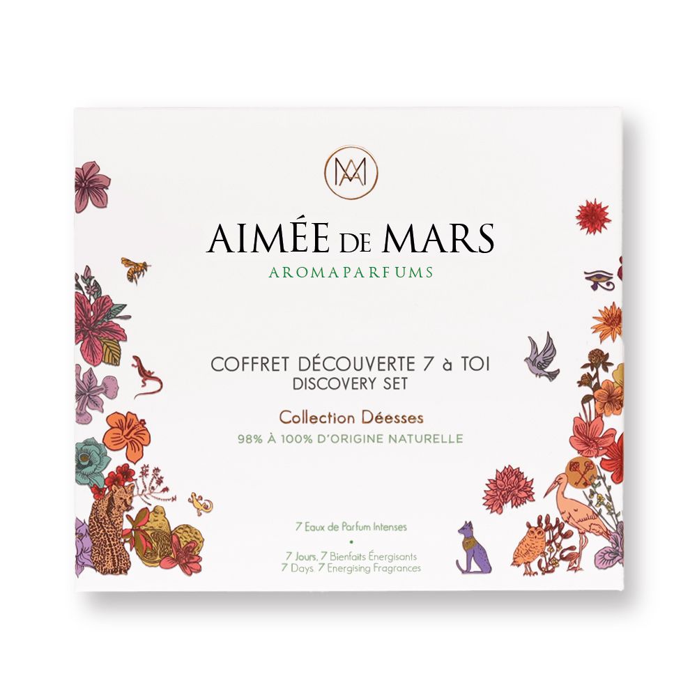 Geschenkset-Box mit floralen Illustrationen. Weißer Karton mit Produktnamen und Text. 7 Parfümproben.