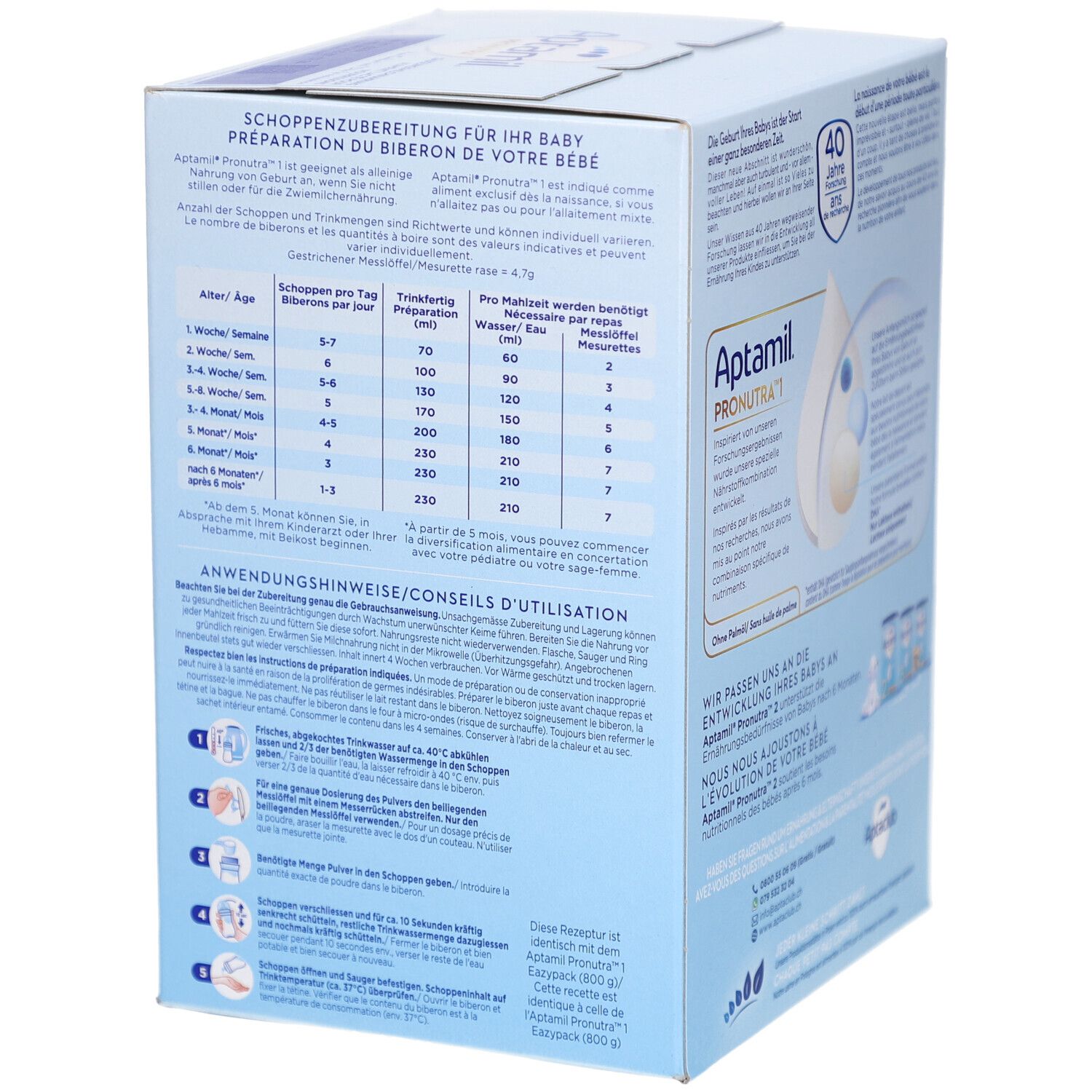 Aptamil Pronutra 1 Verpackung. Zubereitungshinweise und Anwendungshinweise. Enthält DHA. Ohne Palmöl.