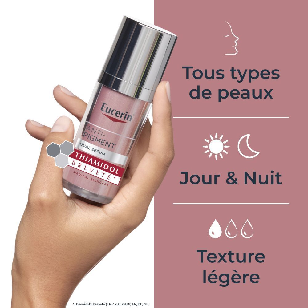 Une femme applique le Sérum Duo Anti-Pigment Eucerin, avec texte sur les avantages.