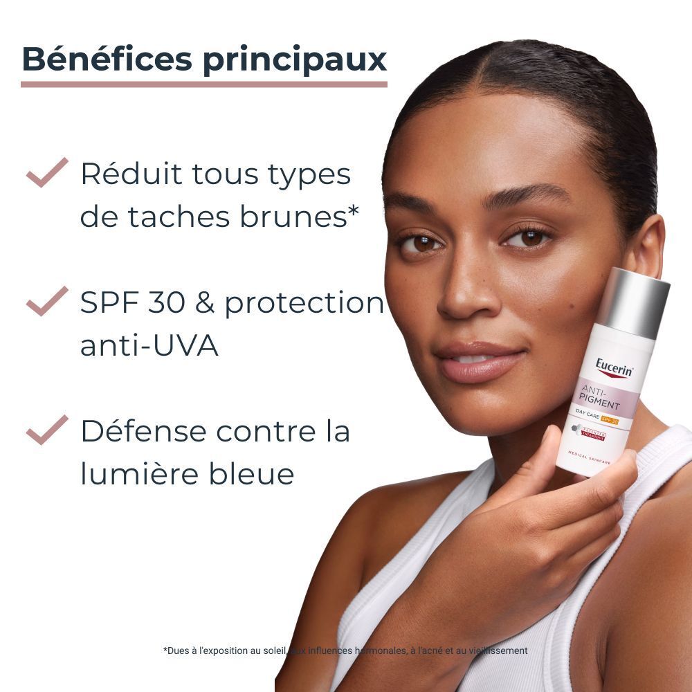 Femme tenant un flacon Eucerin Anti-Pigment Soin de Jour SPF 30, avec texte sur les bénéfices.