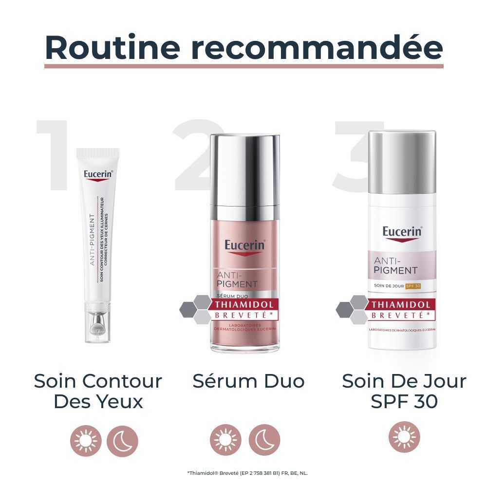 Eucerin Anti-Pigment Soin de Jour SPF 30 appliqué sur la peau, avec texte.