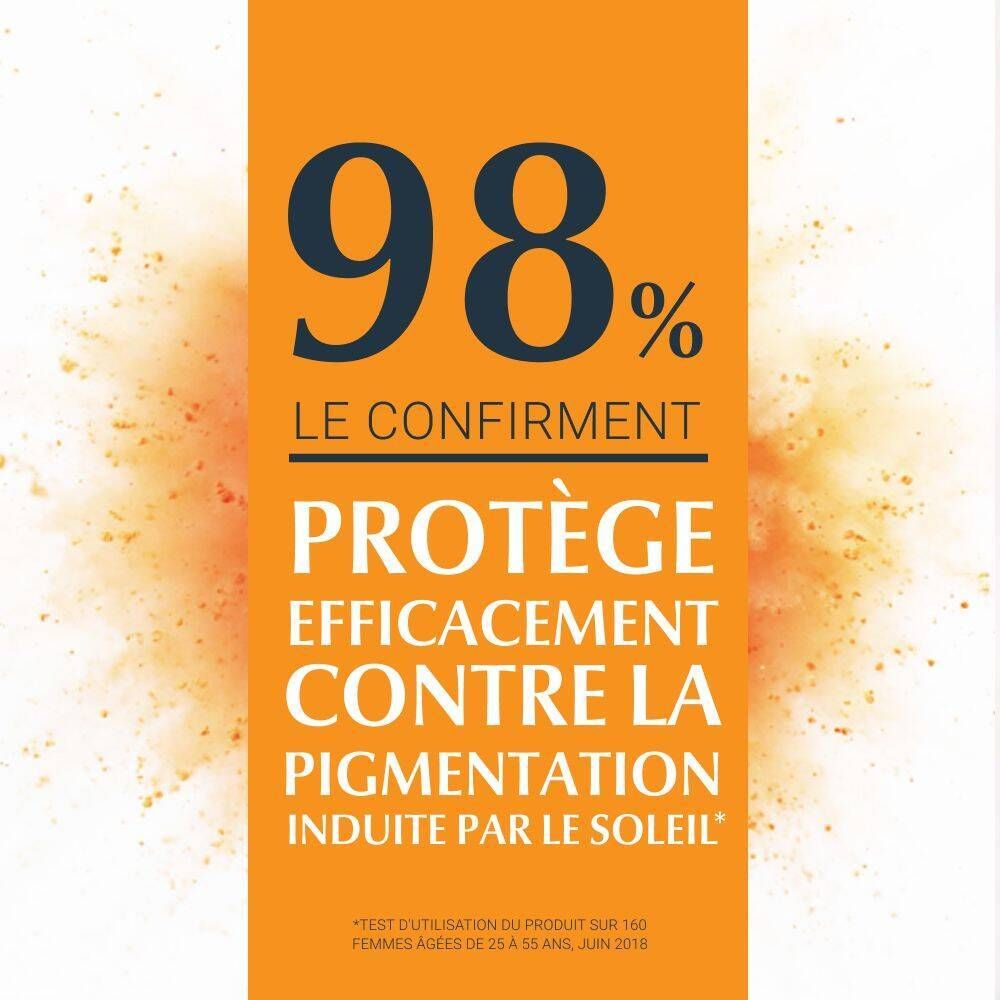 Eucerin : 98% de confirmation, protège efficacement contre la pigmentation solaire.