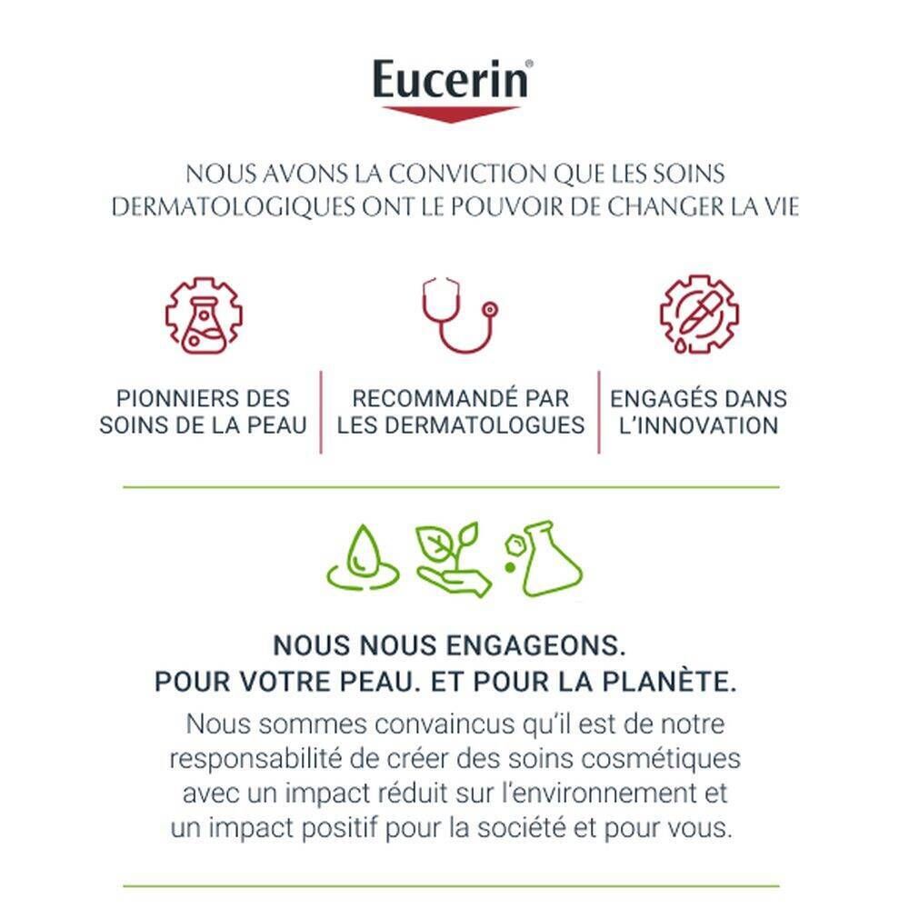 Eucerin : Pionniers des soins de la peau, recommandés par les dermatologues, innovation.