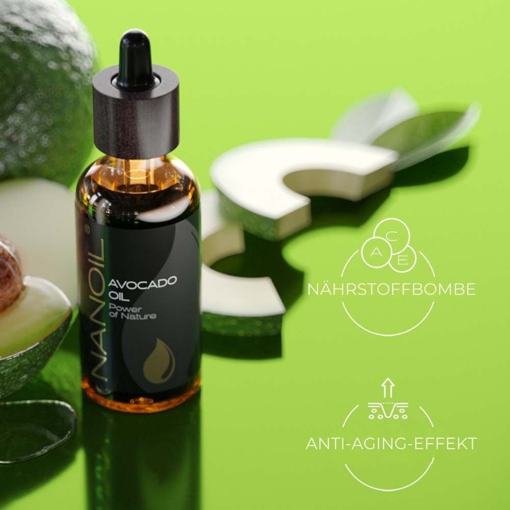 Flasche mit Tropfer. Aufschrift: NANOIL Avocado Oil. Grafiken: Nährstoffbombe, Anti-Aging-Effekt. Grüner Hintergrund.