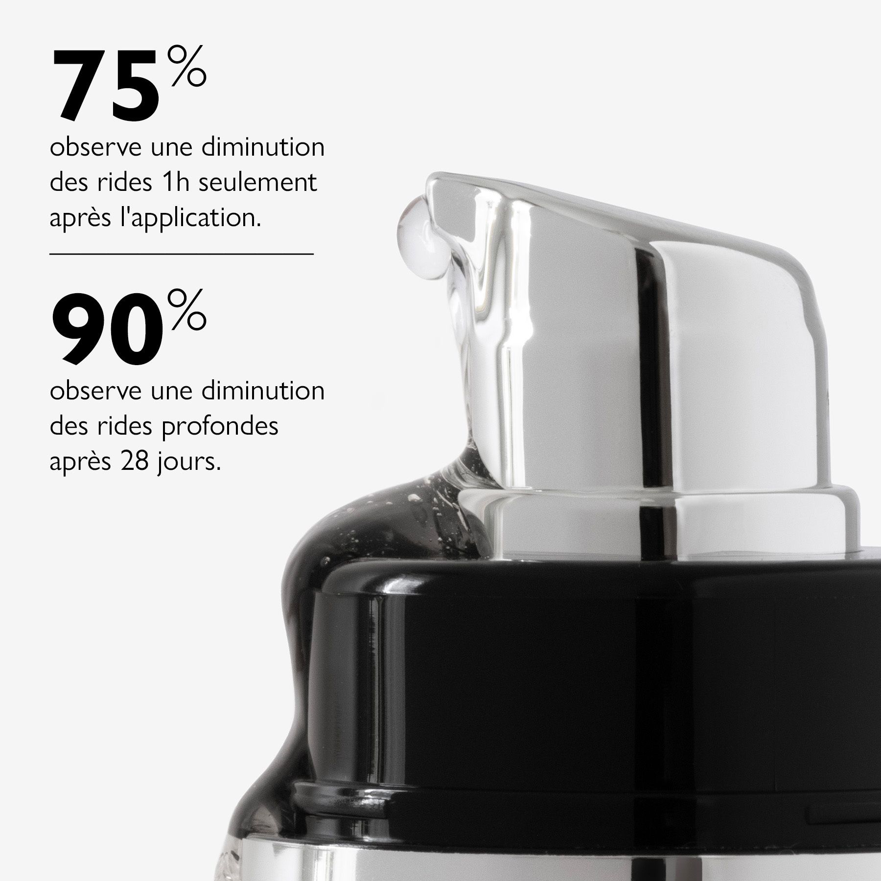 Biotulin Supreme Skin Gel avec distributeur. Texte: 75% moins de rides après 1h.