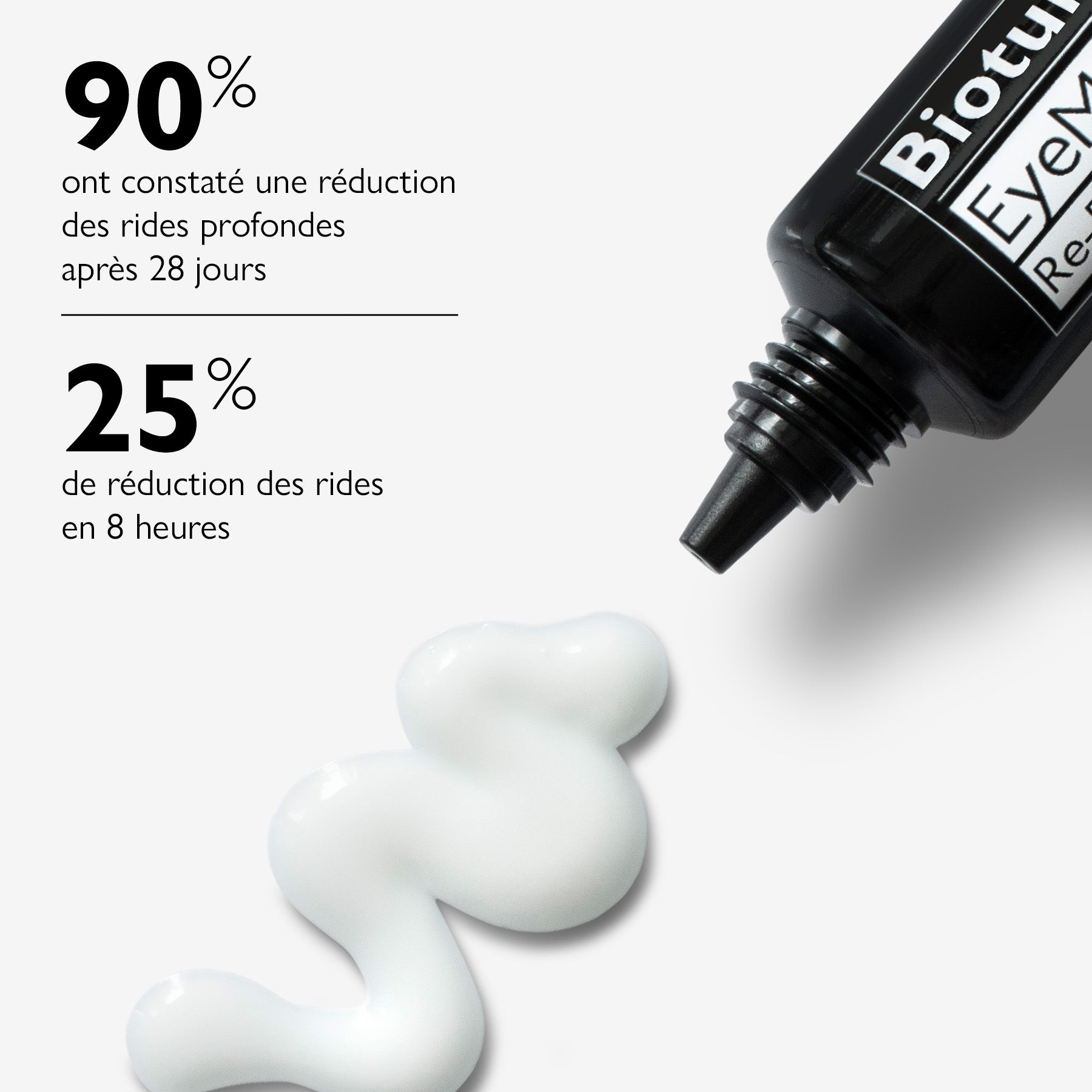 De la crème est pressée du tube. Texte : 90% réduction des rides, 25% en 8 heures.