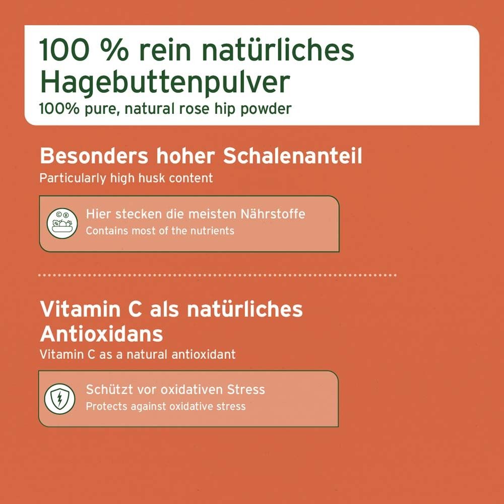 Infografik mit Text über Hagebuttenpulver. Beschreibt hohen Schalenanteil und Vitamin C als Antioxidans.