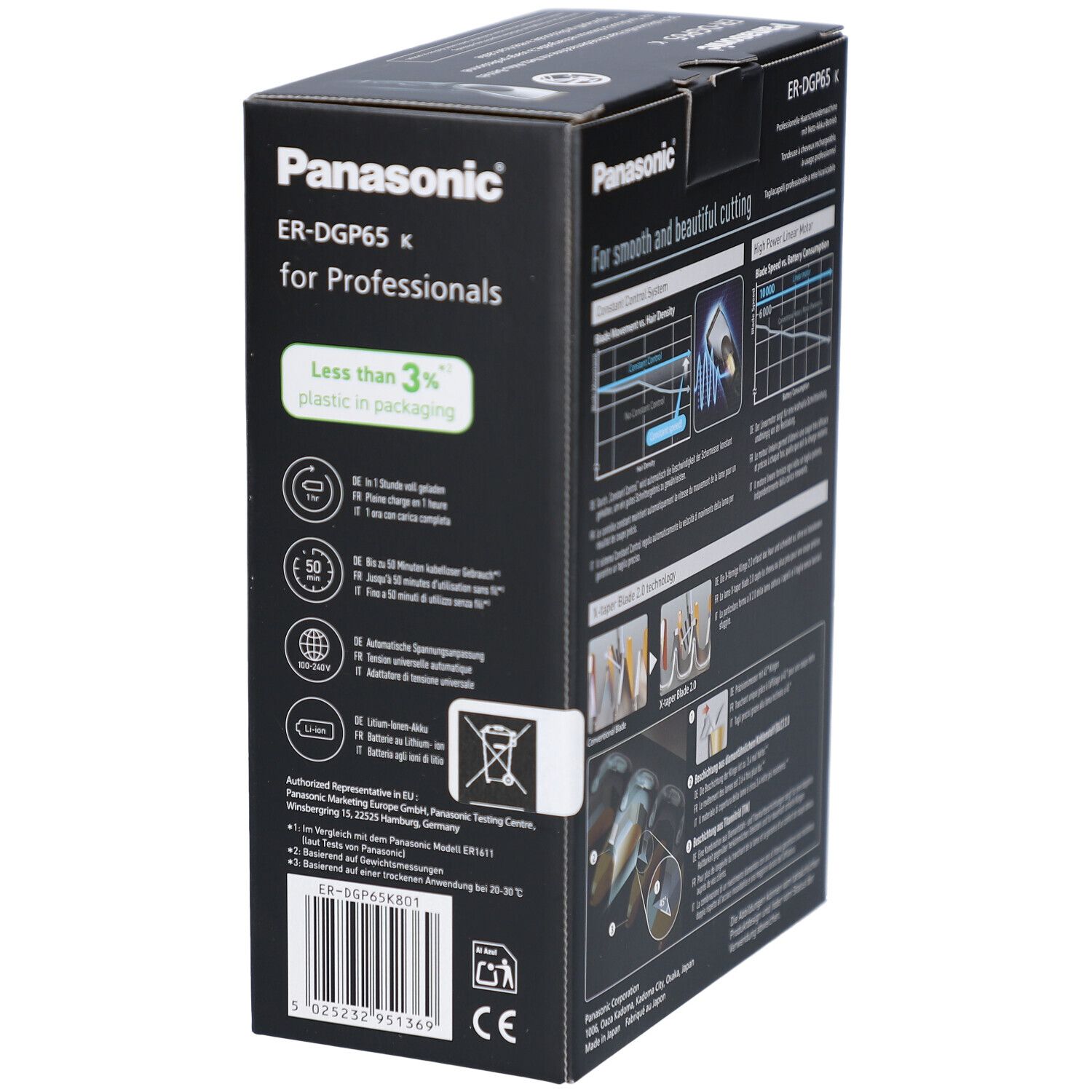 Produktverpackung mit Panasonic ER-DGP65 K Haarschneider. Rückseite mit technischen Details und Logos. Text: "for Professionals".