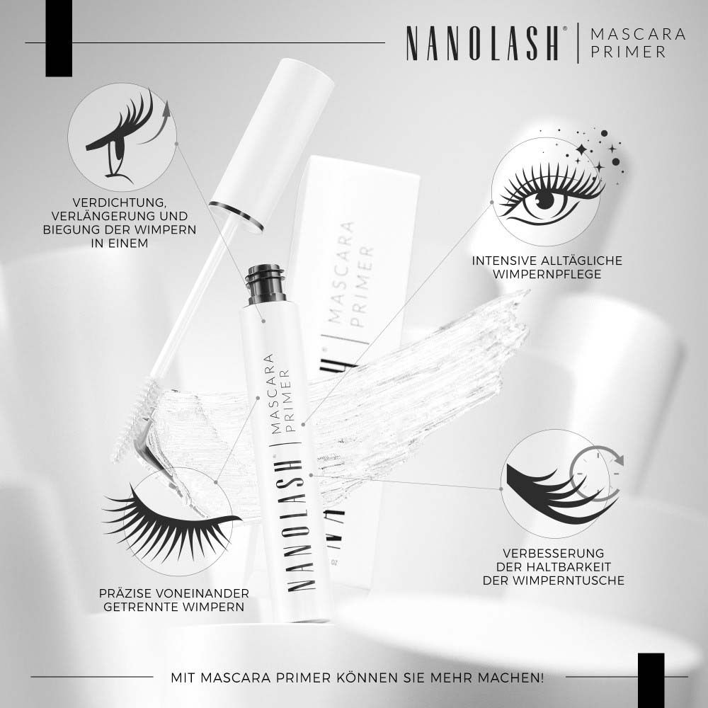 Représentation graphique du primer mascara. Inscription : NANOLASH, Mascara Primer. Diagrammes montrant les avantages.