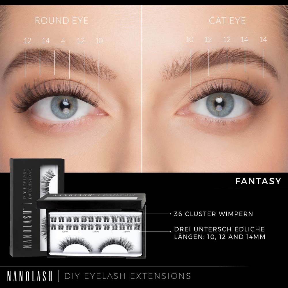 Vergleich von Wimpernverlängerungen für Round Eye und Cat Eye. NANOLASH-Produkt mit 36 Cluster-Wimpern in 3 Längen.