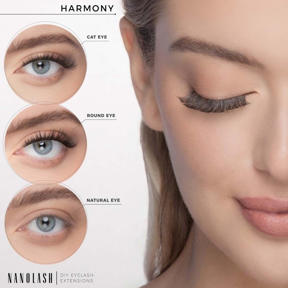 Nahaufnahme eines Auges mit Wimpernverlängerung. Drei Augenformen: Cat Eye, Round Eye, Natural Eye. Text: NANOLASH DIY EYELASH EXTENSIONS HARMONY.