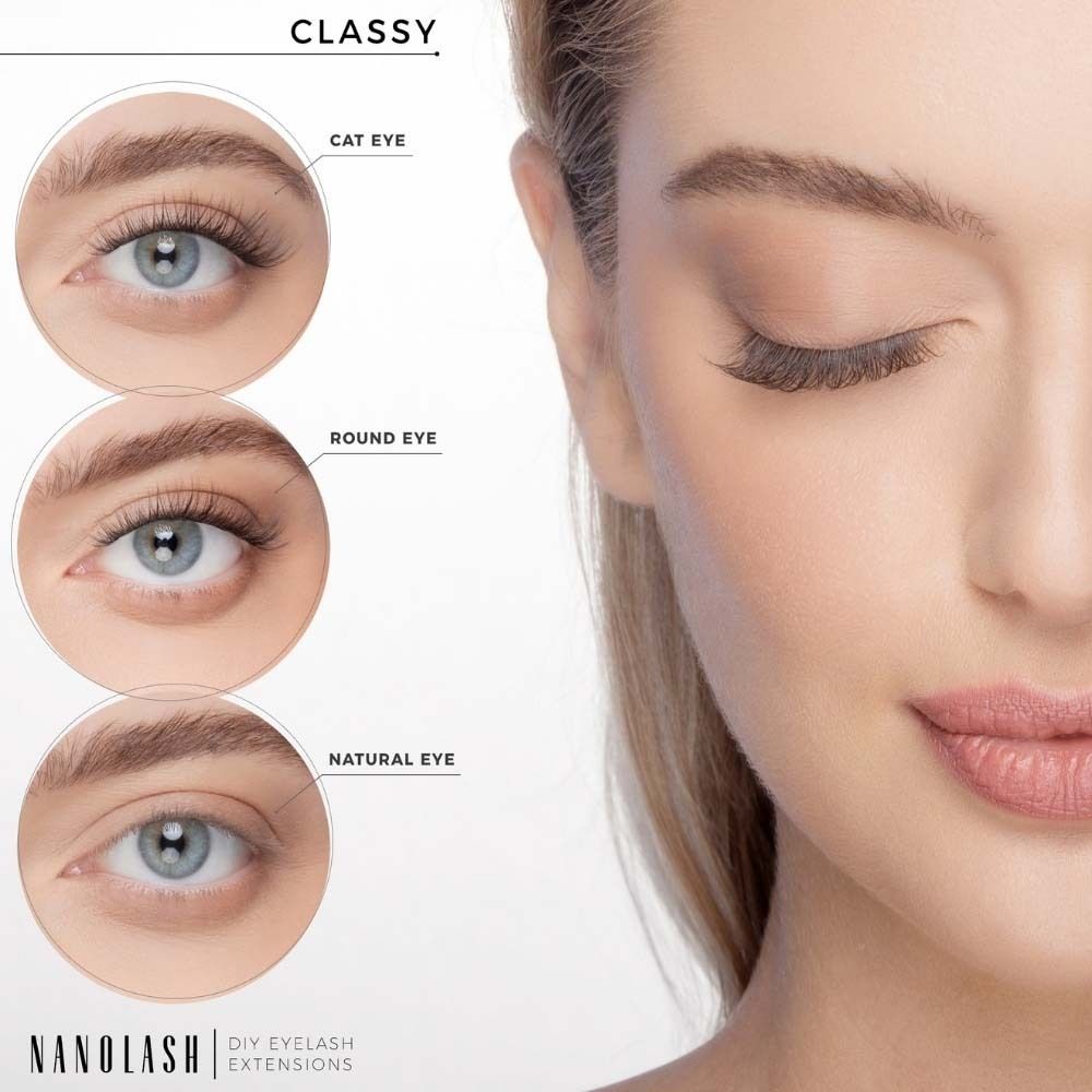 Drei Augenformen mit Wimpernverlängerungen: Cat Eye, Round Eye, Natural Eye. Marke NANOLASH, DIY EYELASH EXTENSIONS.