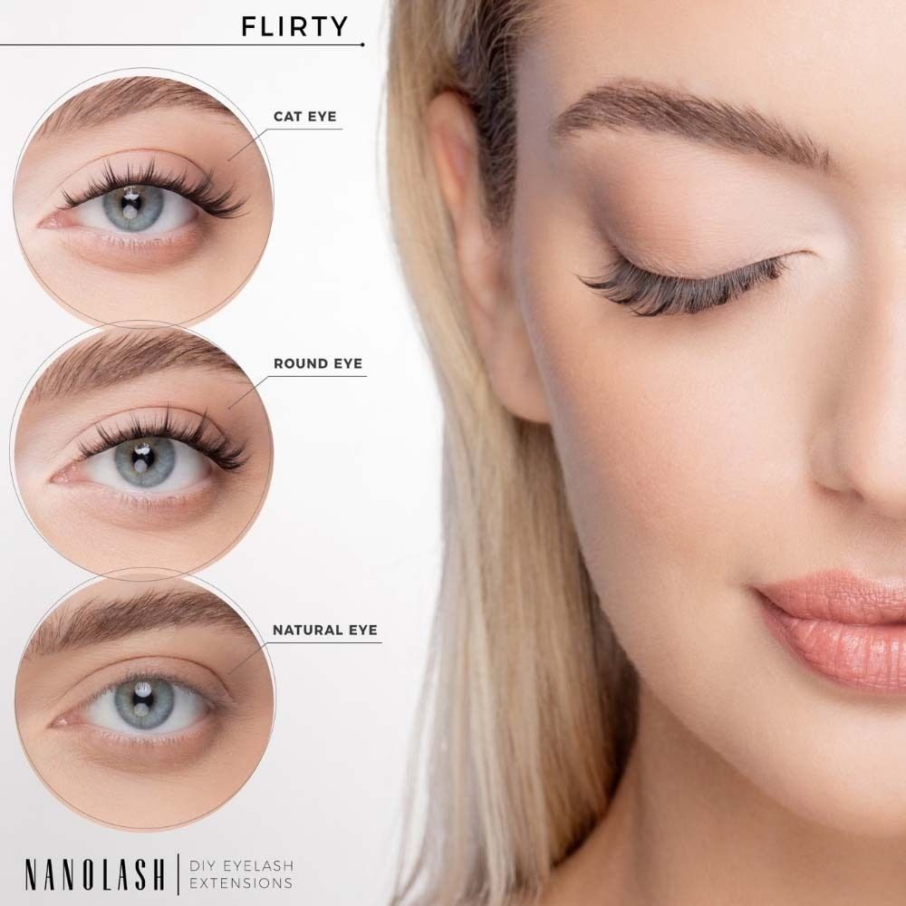 Drei Augenformen mit Wimpernverlängerungen: Cat Eye, Round Eye, Natural Eye. Produktname NANOLASH und DIY EYELASH EXTENSIONS.