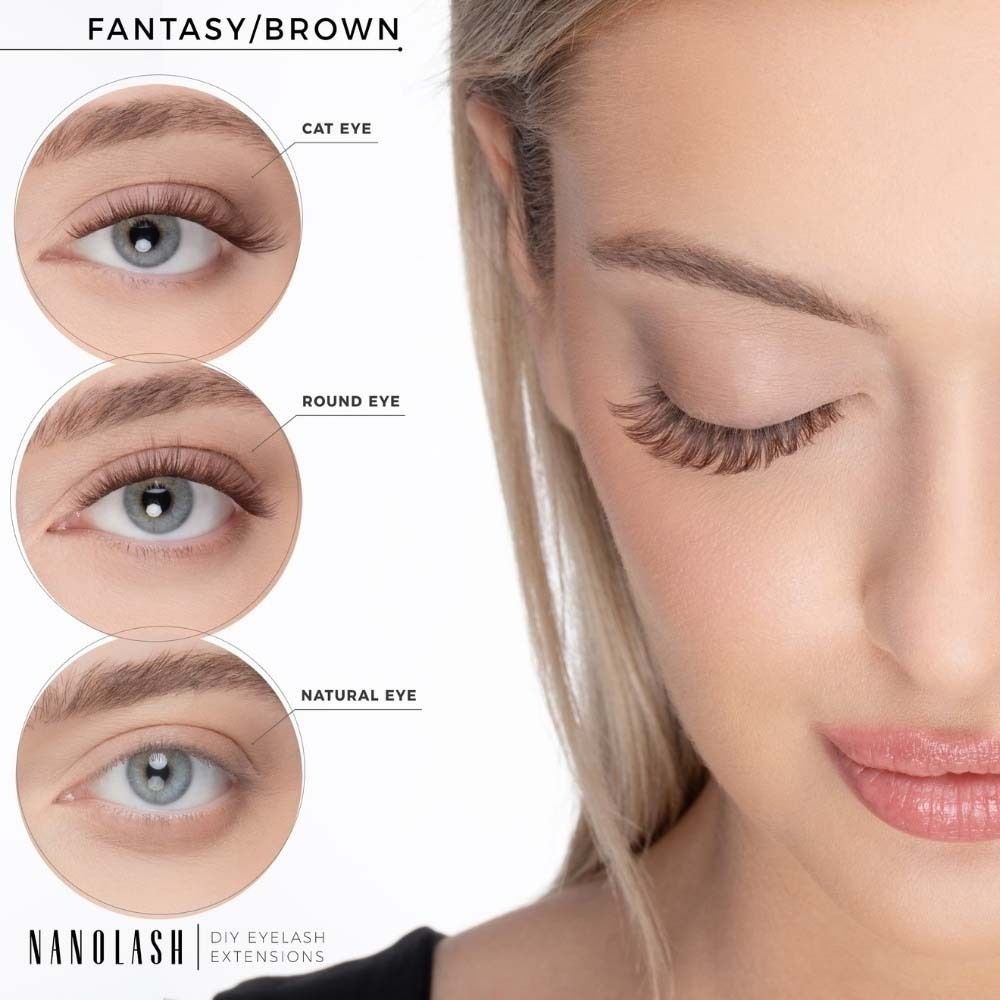 Drei Augenformen mit NANOLASH® Wimpernverlängerungen: Cat Eye, Round Eye, Natural Eye. Produktname und Logo unten.