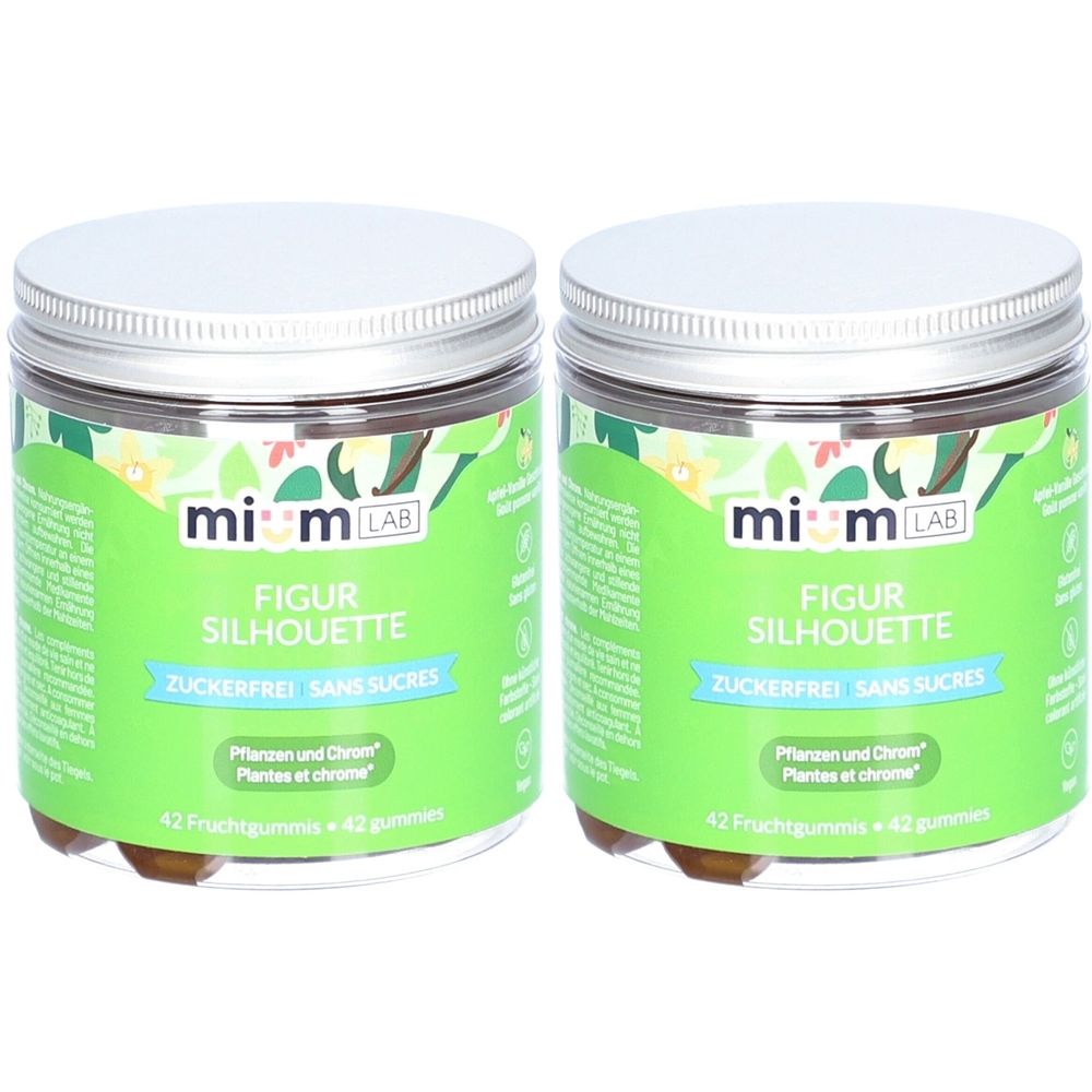 Deux pots de gummies miumLAB. Étiquettes vertes avec nom et texte du produit. Couvercles argentés. Inscription : Figur Silhouette, sans sucre.