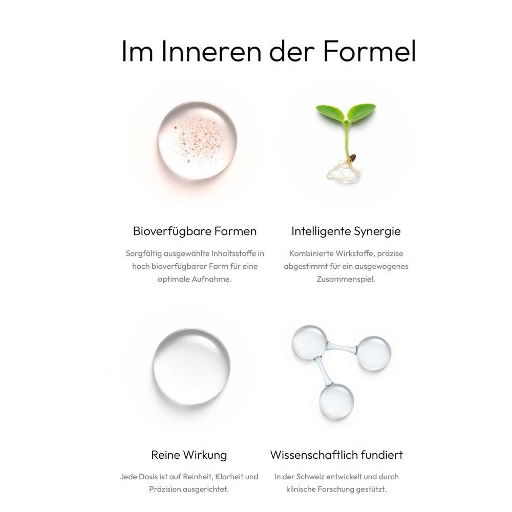 Grafik mit vier Kreisen. Themen: Bioverfügbare Formen, Intelligente Synergie, Reine Wirkung, Wissenschaftlich fundiert.