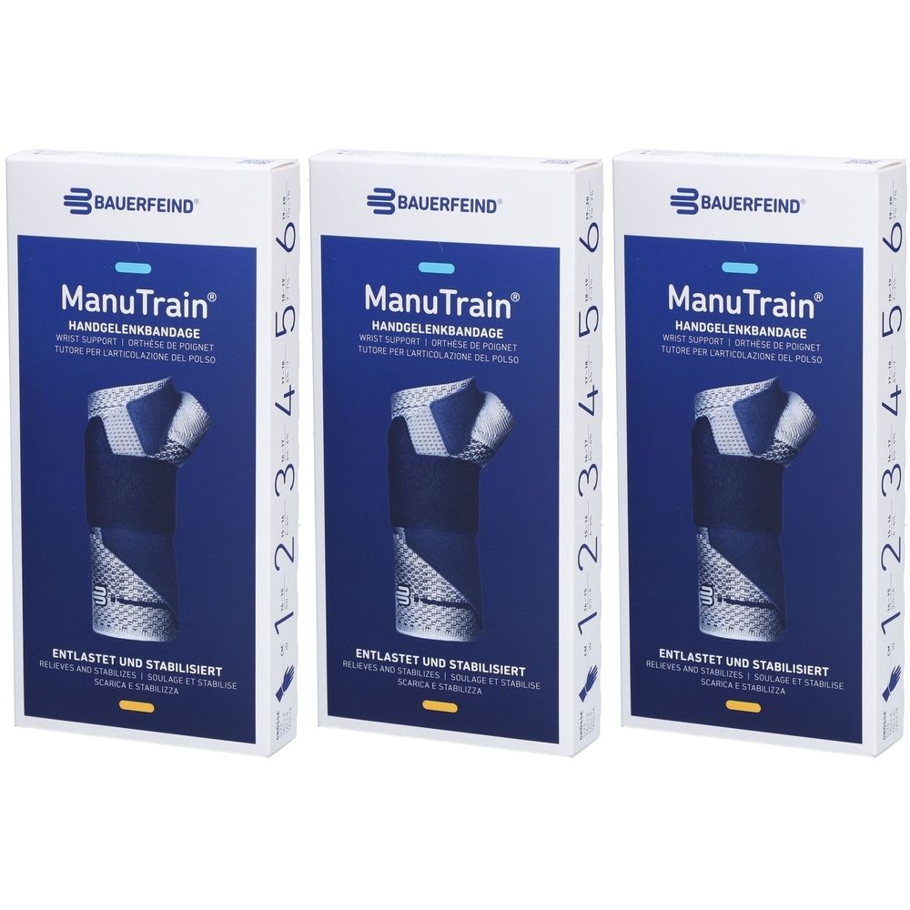 Trois boîtes de l'orthèse de poignet ManuTrain. Orthèse bleu et blanc sur carton blanc, logo et nom du produit.