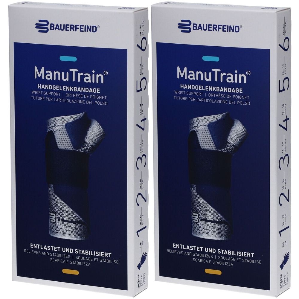 Deux boîtes d'orthèse de poignet ManuTrain. Boîtes bleues avec image du produit et indications de taille. Marque : Bauerfeind.