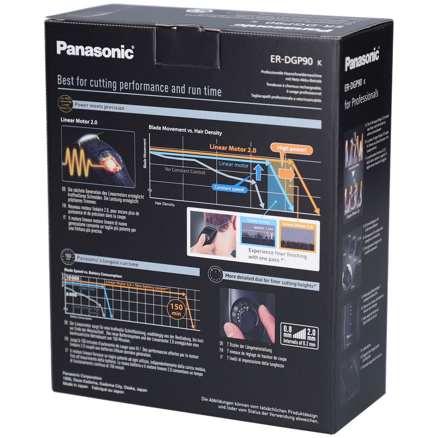 Rückseite des schwarzen Kartons mit Diagrammen und Text. Panasonic ER-DGP90 K Haarschneider.