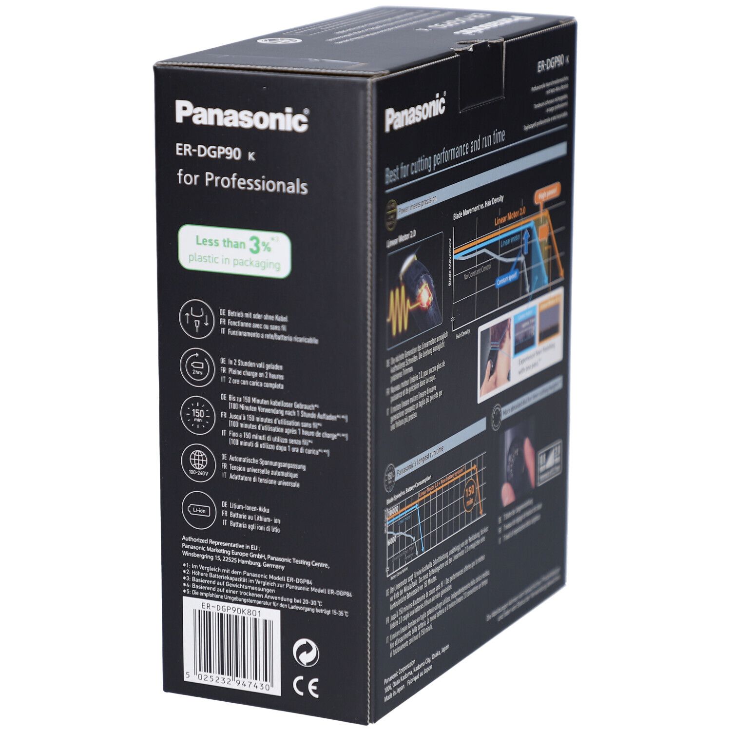 Seitenansicht des schwarzen Kartons mit Text und Diagrammen. Panasonic ER-DGP90 K Haarschneider.