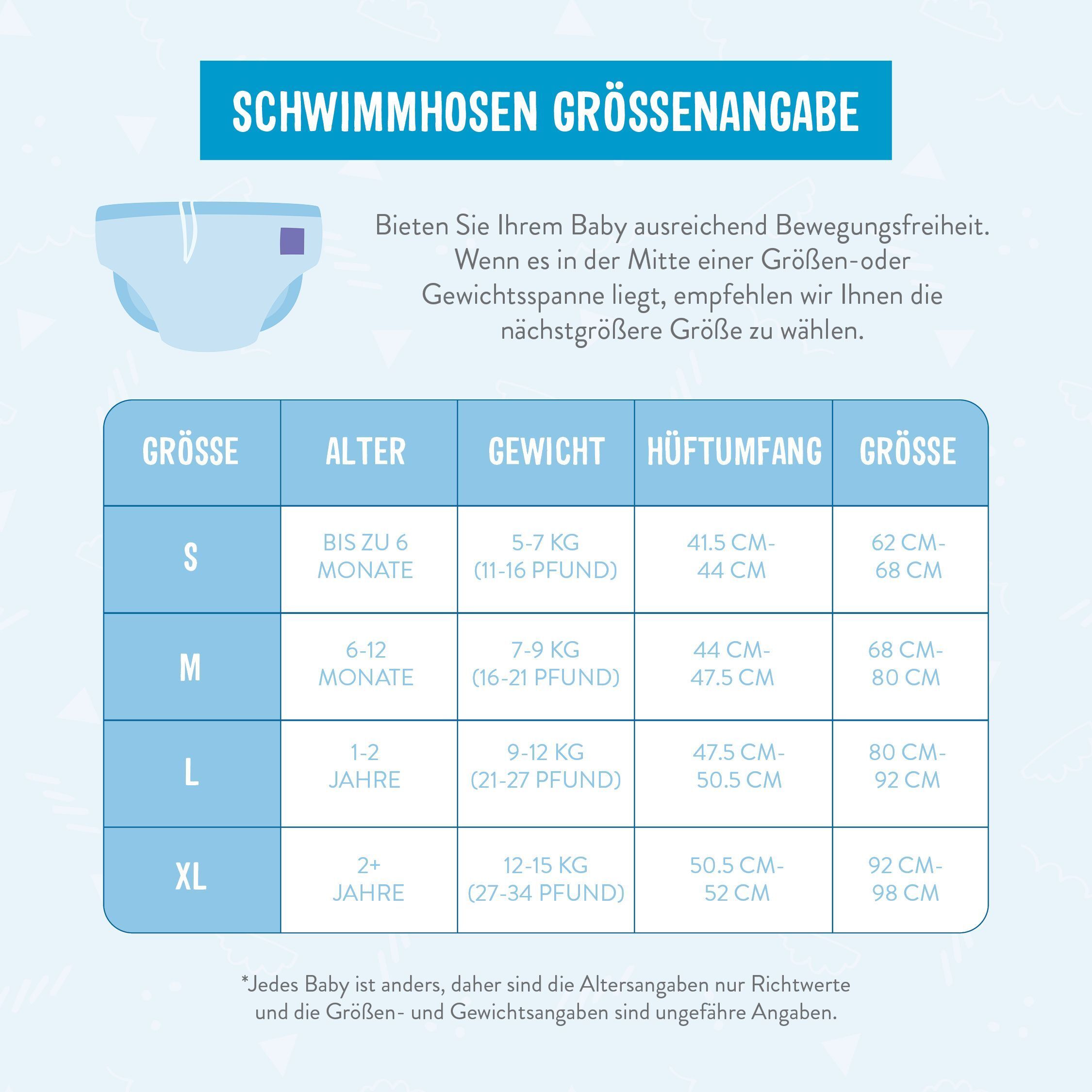 Größentabelle für Schwimmhosen. Größen S bis XL. Alter, Gewicht, Hüftumfang und Größe angegeben.