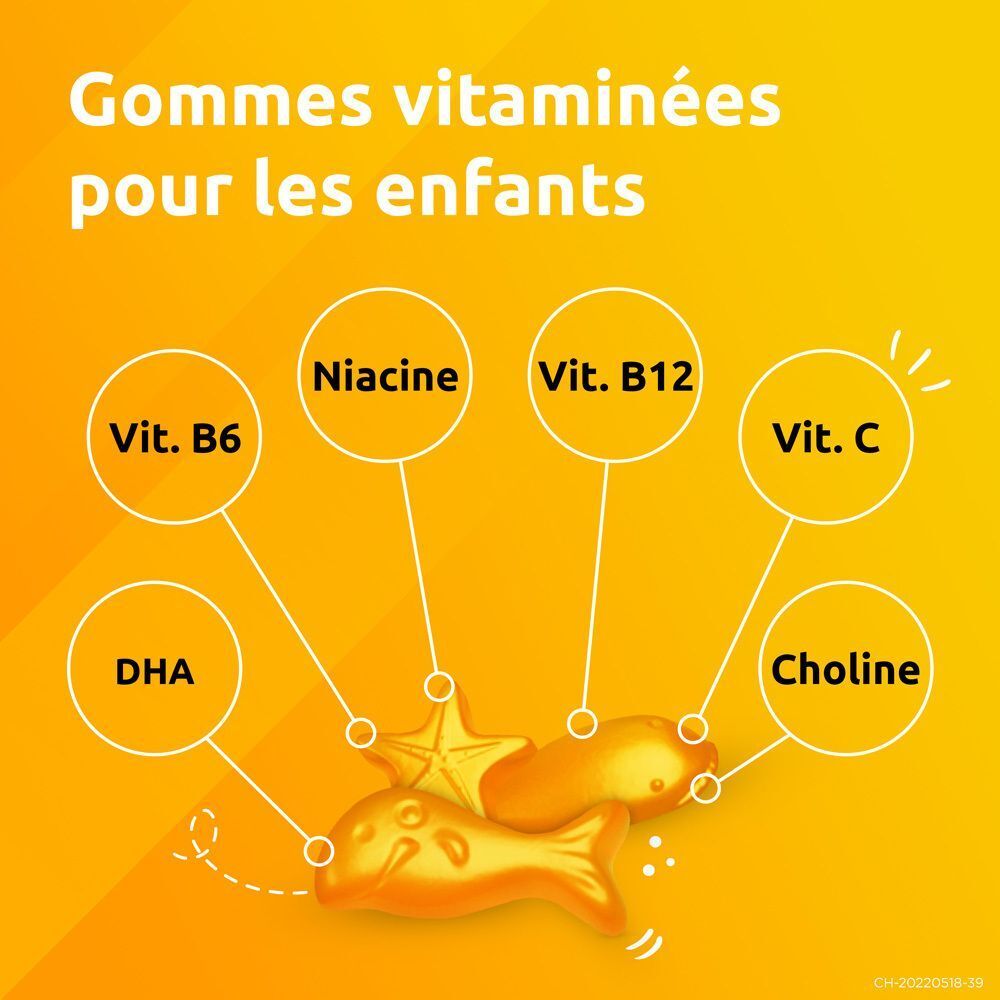 Grafik mit Vitaminen und Fischförmigen Gummibärchen. Beschriftung: Vit. B6, Niacin, Vit. B12, Vit. C, Cholin, DHA.