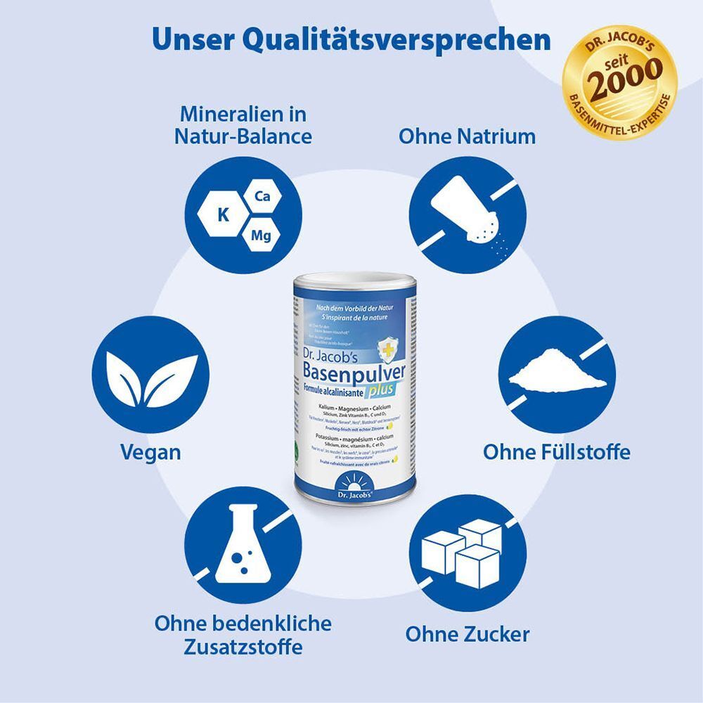 Grafik mit Produkt und Kreisen. Mineralien in Natur-Balance, ohne Natrium, vegan, ohne Füllstoffe, ohne Zucker, ohne bedenkliche Zusatzstoffe.