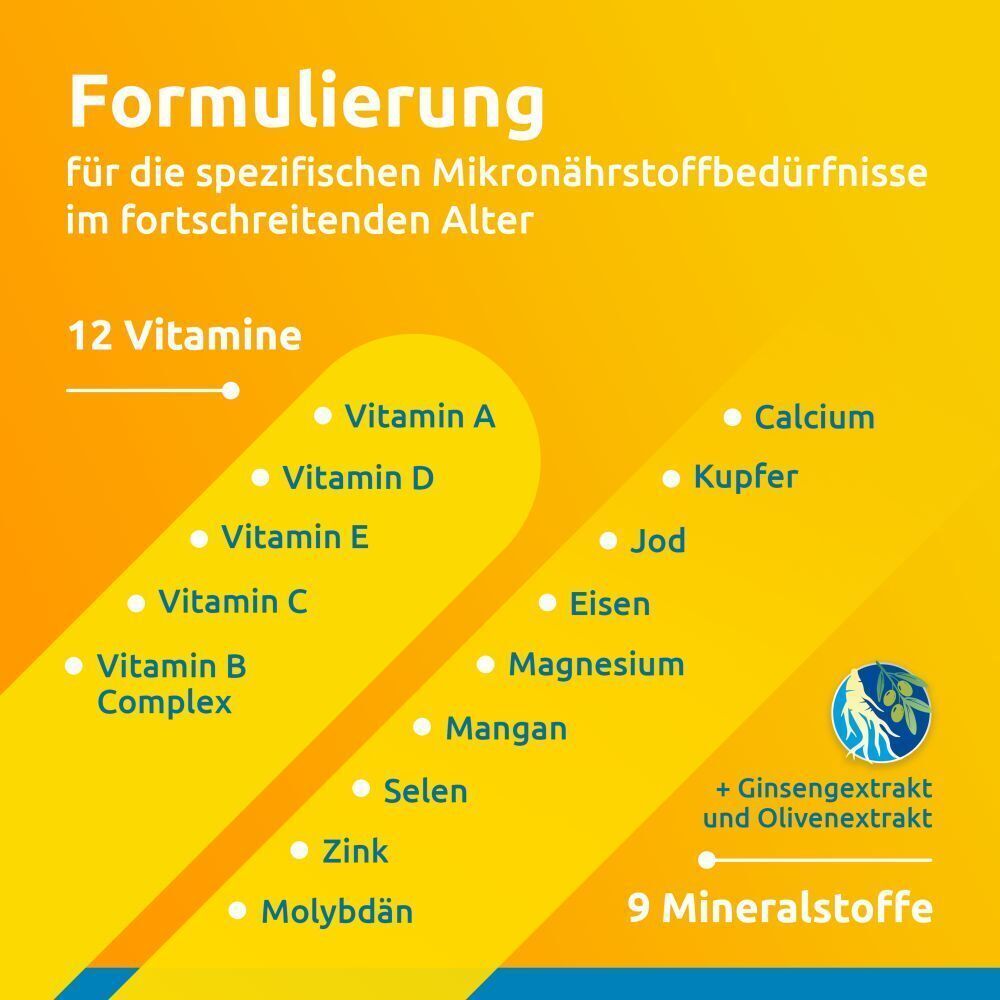 Infografik mit Inhaltsstoffen von Supradyn pro Vitality. 12 Vitamine und 9 Mineralstoffe werden aufgelistet, darunter Vitamin A, C, D, Eisen, Zink.