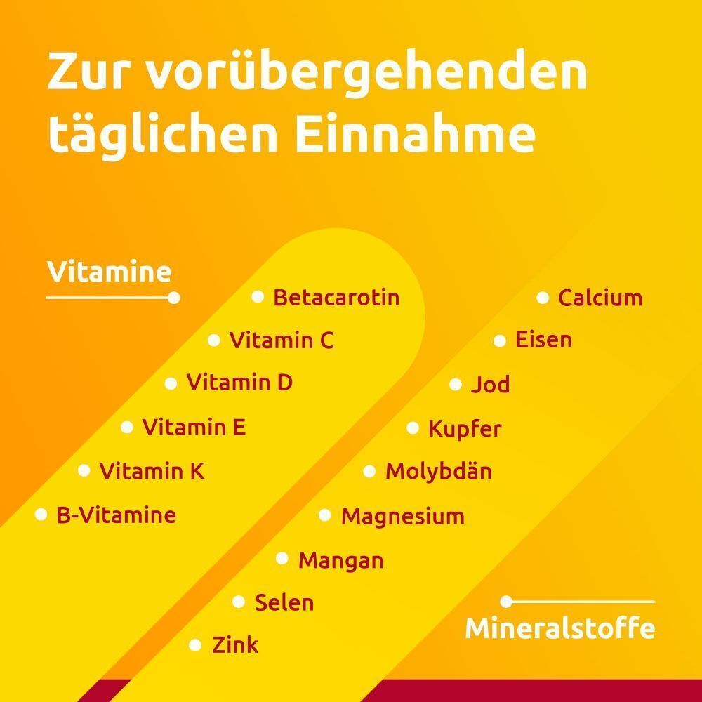 Fond jaune avec liste de vitamines et minéraux. Texte: Pour une prise quotidienne temporaire.