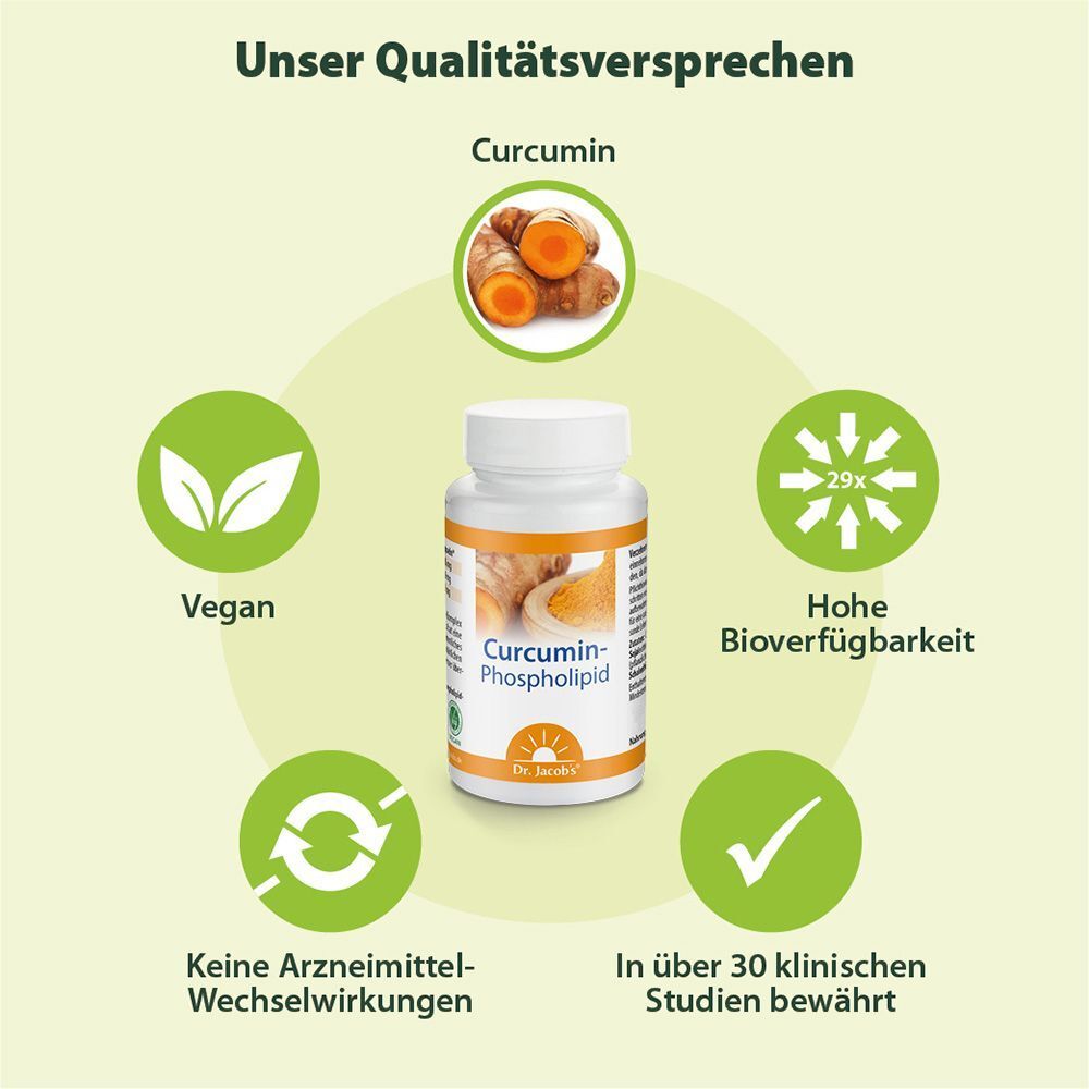 Grafik mit Produktflasche und Text: Unser Qualitätsversprechen. Kreisförmige Elemente mit Text und Symbolen.