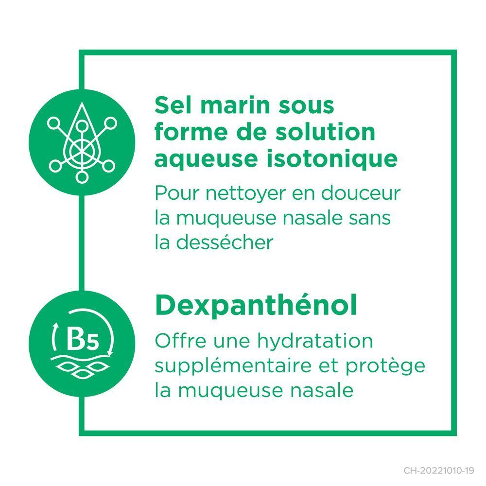 Grafische Darstellung von Inhaltsstoffen. Text: Sel marin sous forme de solution aqueuse isotonique, Dexpanthenol. Informationen zur Anwendung.