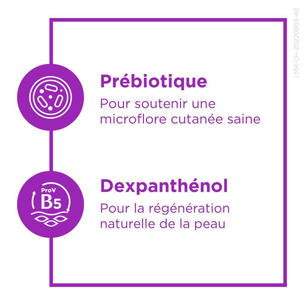 Lila Infografik. Text: Präbiotikum, zur Unterstützung einer gesunden Hautflora. Dexpanthenol, für natürliche Hautregeneration.