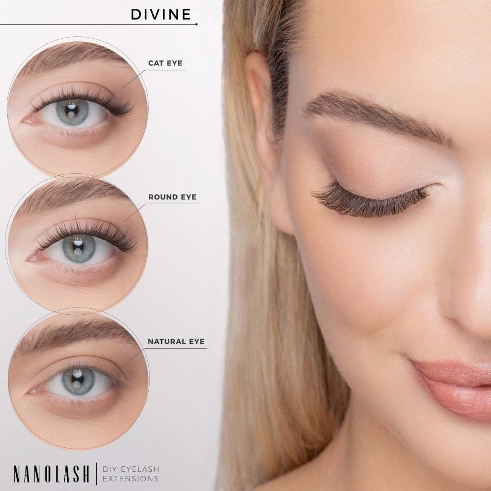 Drei Augenformen: Cat Eye, Round Eye, Natural Eye. Nanolash-Logo und DIY EYELASH EXTENSIONS.