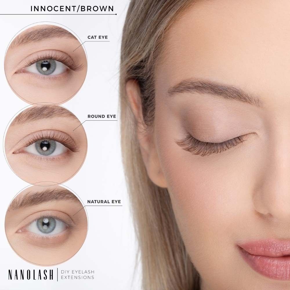 Visage avec trois exemples d'yeux : œil de chat, œil rond, œil naturel. Texte : Nanolash, Innocent/Brown.