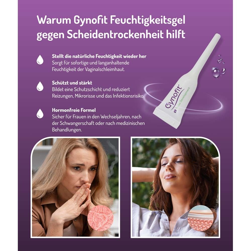 Infographie : avantages du gel hydratant Gynofit. Femmes, gouttes, texte. Sans hormones, protège, restaure l'hydratation.
