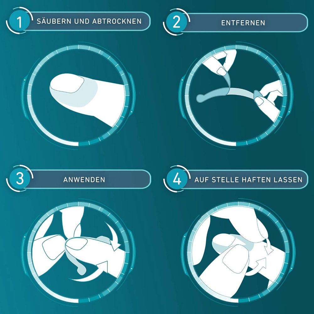 Anleitung zur Anwendung von Compeed Fingerrisse Pflaster. Schritte: Reinigen, Entfernen, Anwenden, Aufkleben.