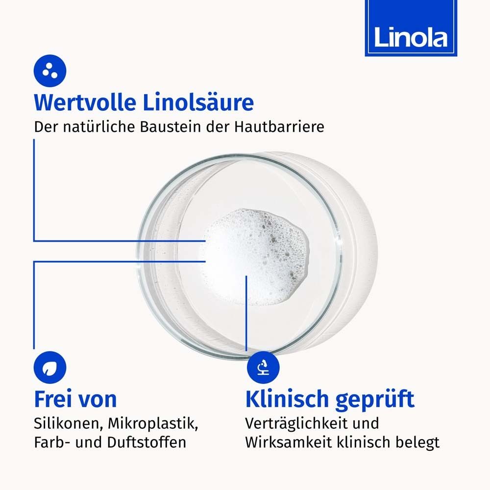 Grafik: Wertvolle Linolsäure, Baustein der Hautbarriere. Frei von Silikonen, Mikroplastik, Farb- und Duftstoffen. Klinisch geprüft.