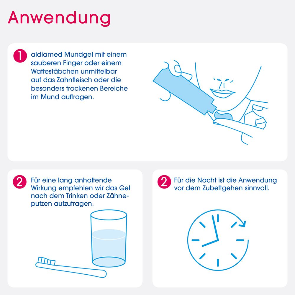 Illustrations pour l'application d'aldiamed Mundgel.