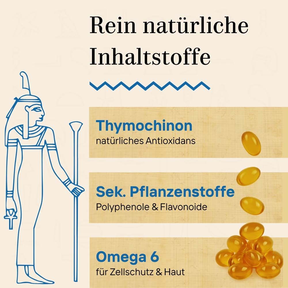 Graphique avec gélules jaunes et texte. Texte : Ingrédients naturels purs. Thymoquinone, substances végétales secondaires, Oméga 6.